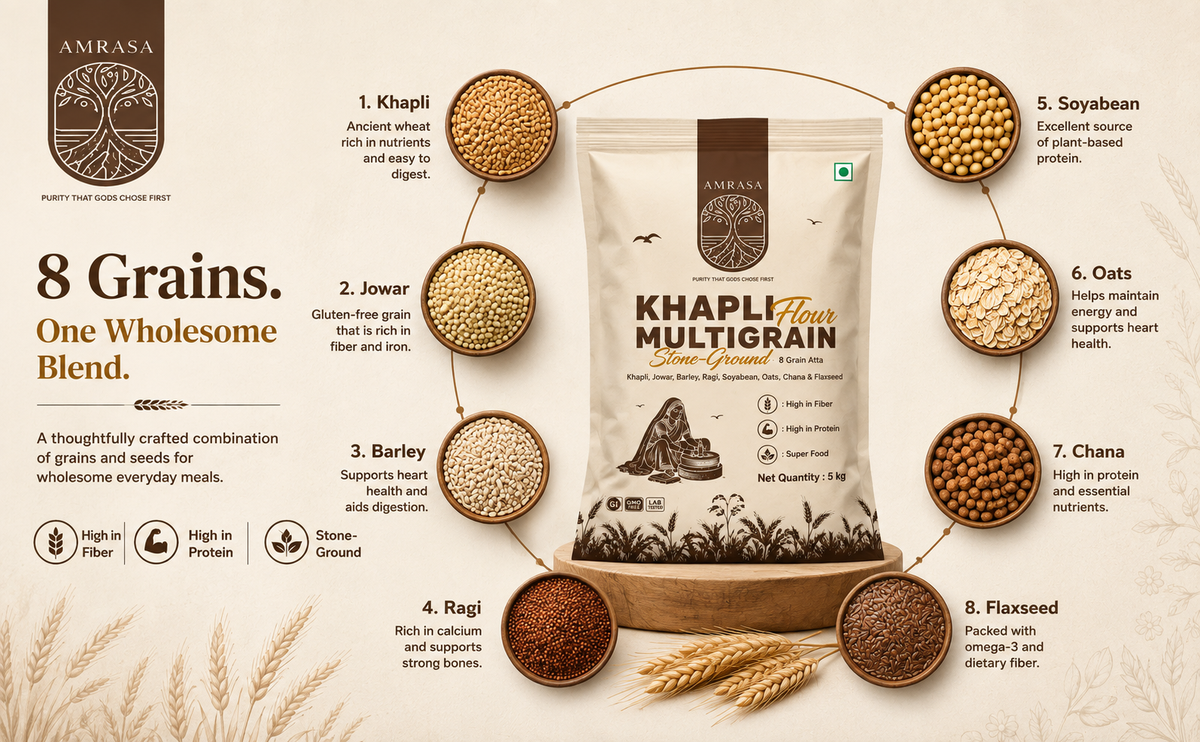 Khapli Multigrain Stone-Grounded Flour