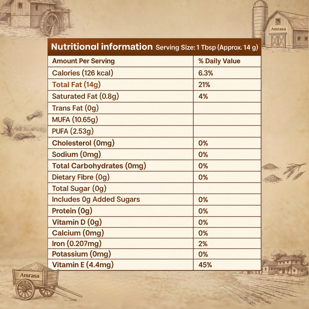 Cold Pressed Black Mustard Oil