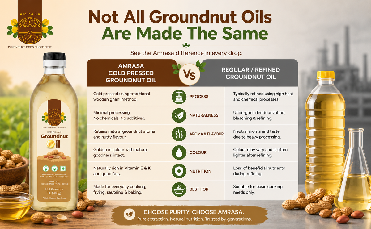 Cold Pressed Ground Nut Oil