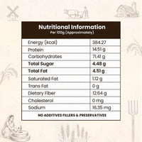 Nutritional information label with farming illustrations on a beige background