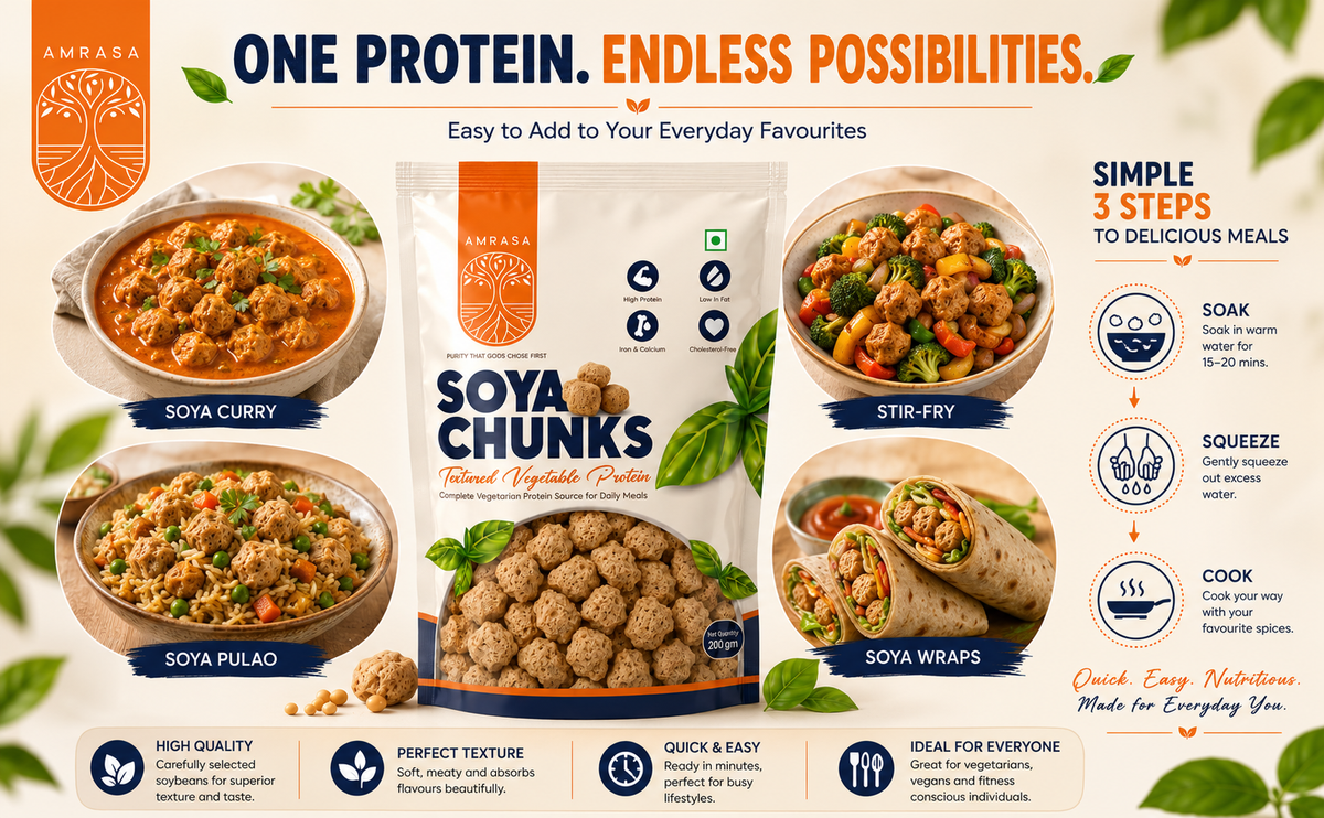 High Protein Soya Chunks