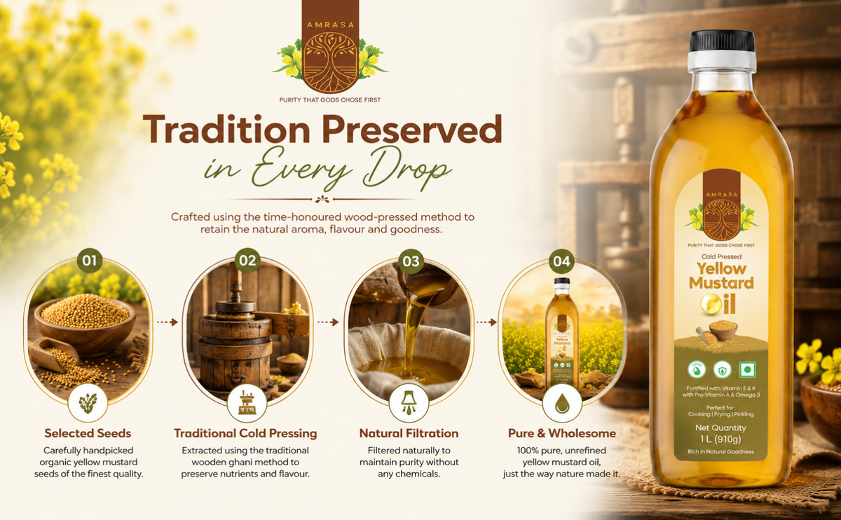 Cold Pressed Yellow Mustard Oil