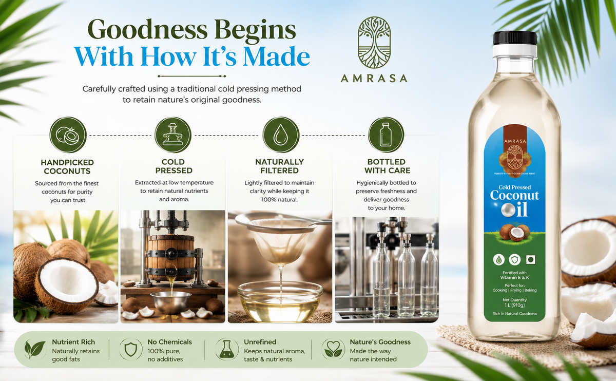 Cold Pressed Filtered Coconut Oil