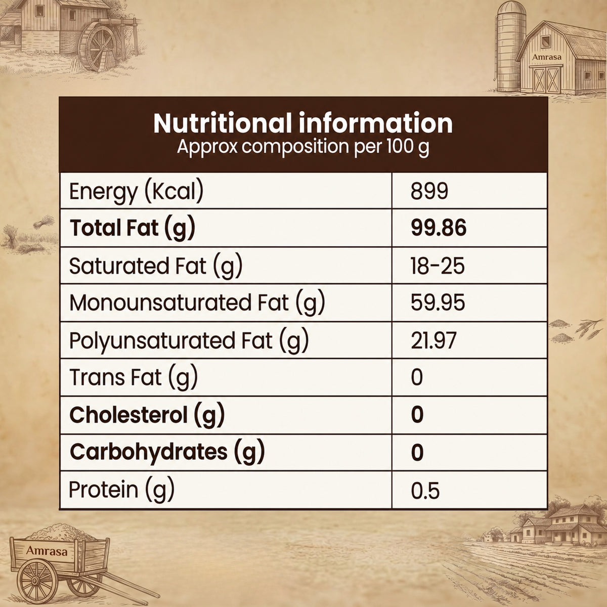 Cold Pressed Ground Nut Oil