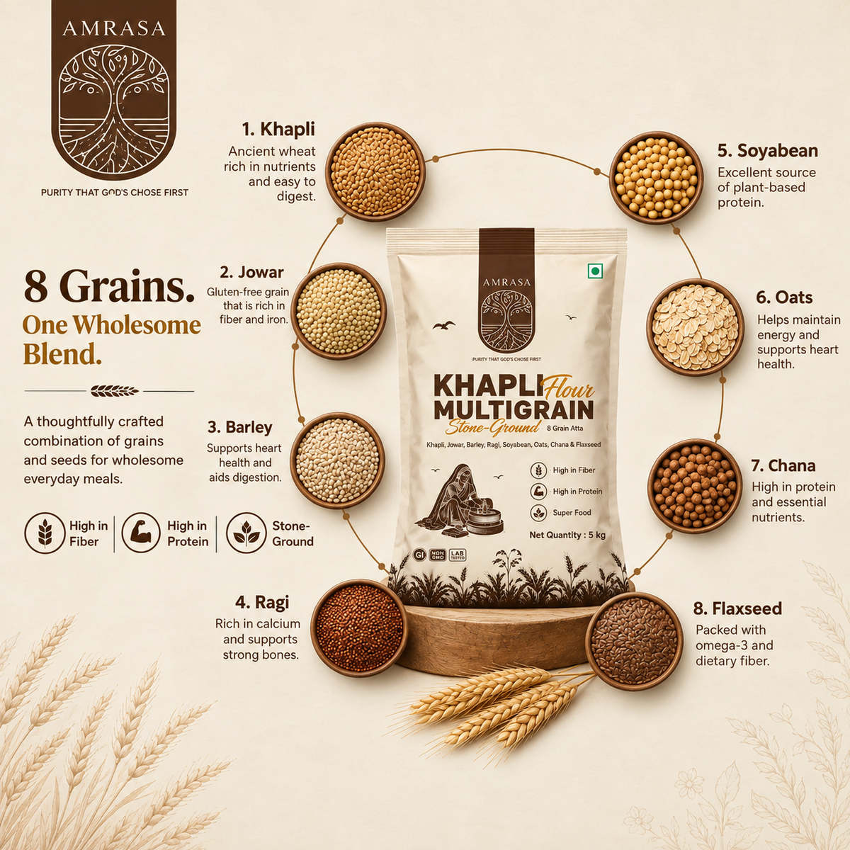 Khapli Multigrain Stone-Grounded Flour