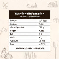 FAMILY ESSENTIALS (KHAPLI WHEAT FLOUR 5KG+ 5KG)