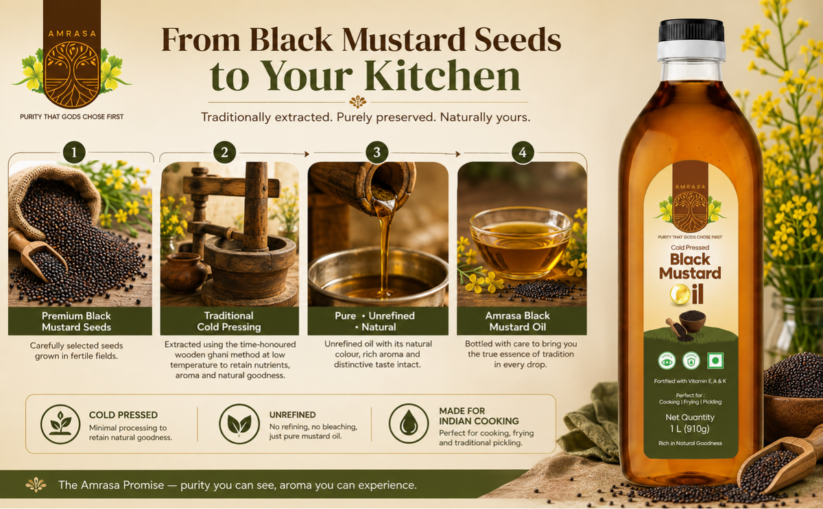 Cold Pressed Black Mustard Oil
