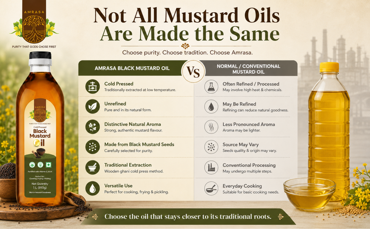 Cold Pressed Black Mustard Oil