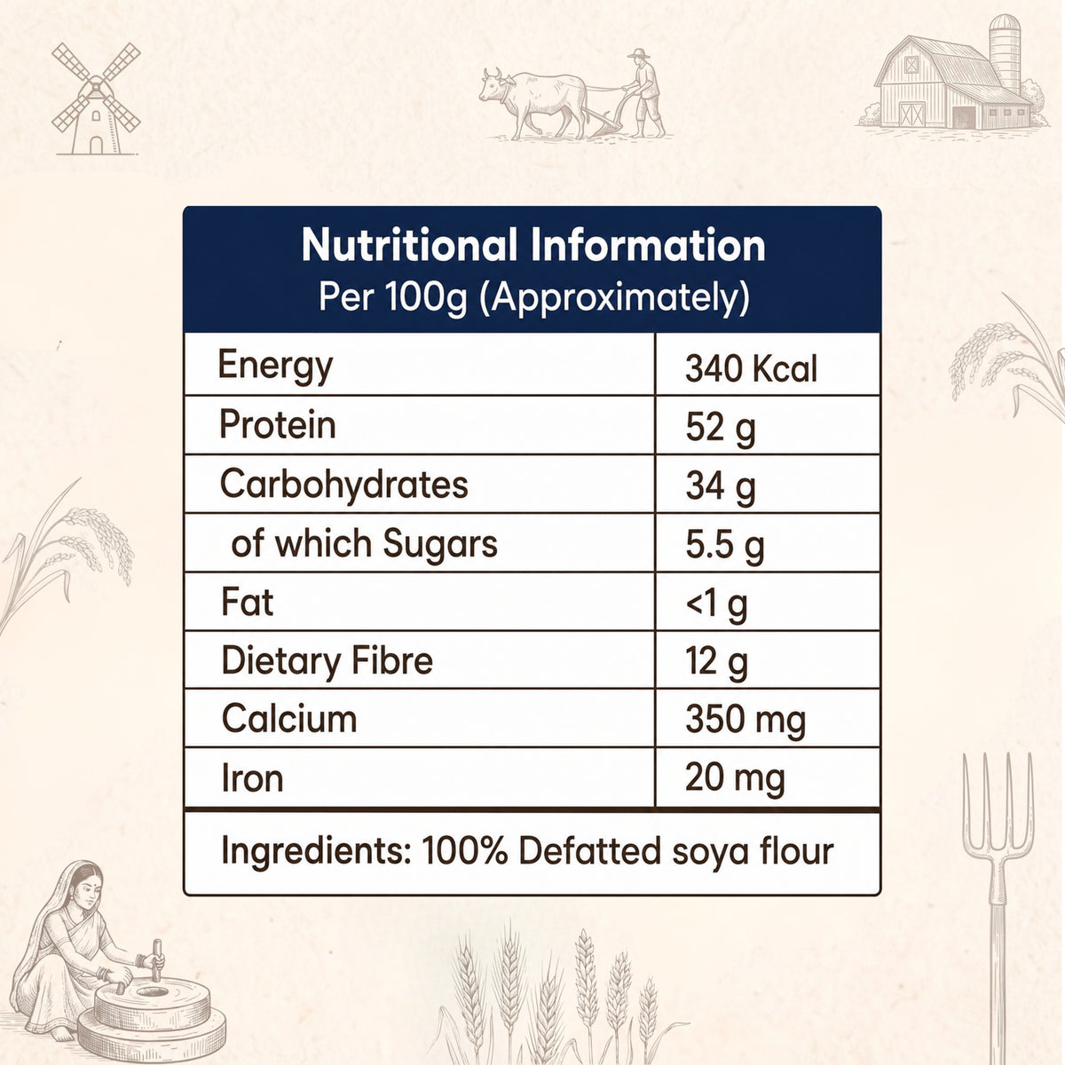 High Protein Soya Chunks
